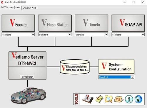 Vediamo mercedes - 05.01.01,